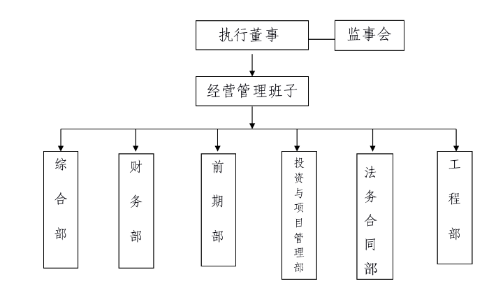 屏幕快照 2022-01-11 下午2.21.58